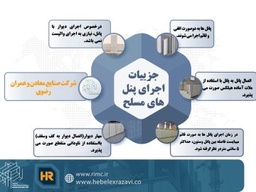 اینفوگراف|جزئیات اجرای پانل مسلح